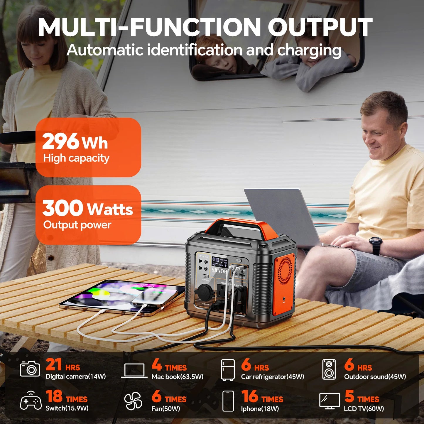 296Wh 300W Camping Power Station,Modified Sine Wave 110V AC Outlet, Solar Generator Lithium Battery Home Backup,60W Solar Panel